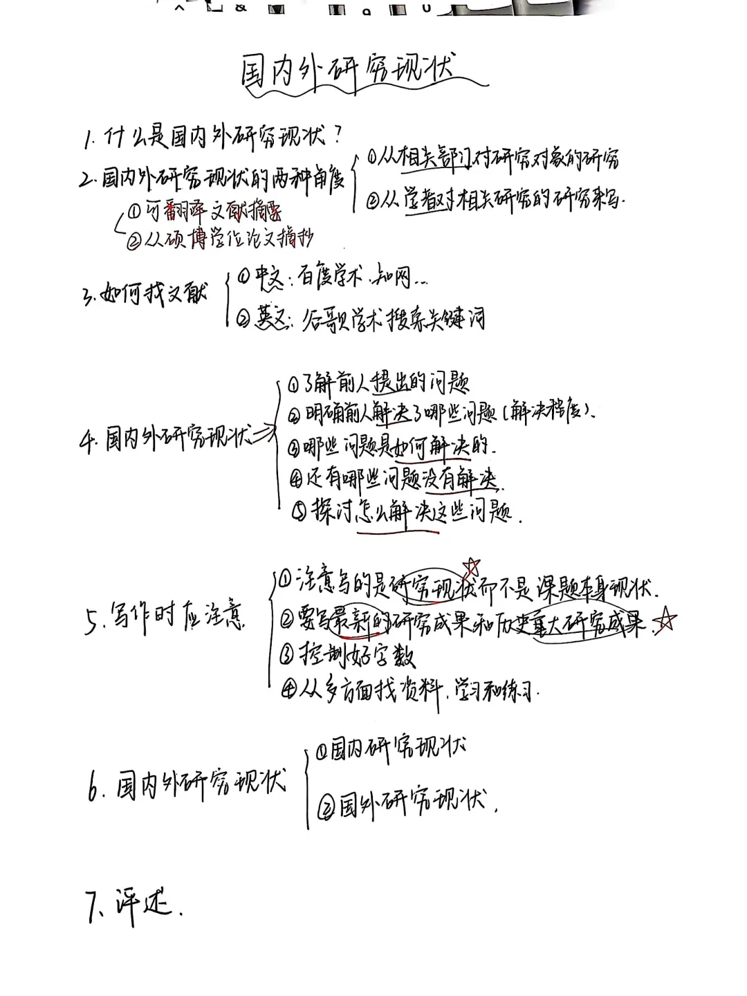国内外研究现状很好写啊