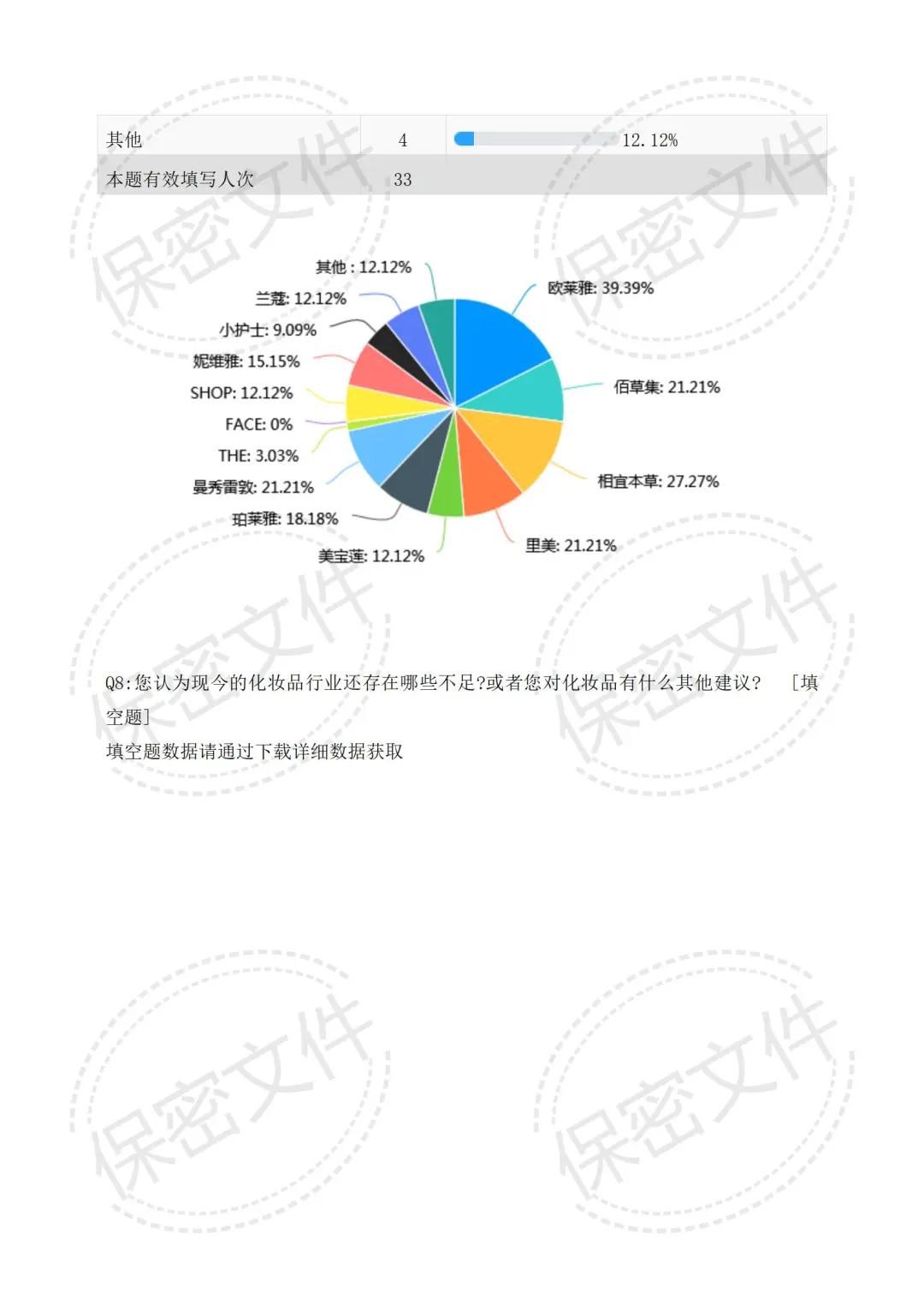 ✅价值5W可行性研究报告框架，直接套用！