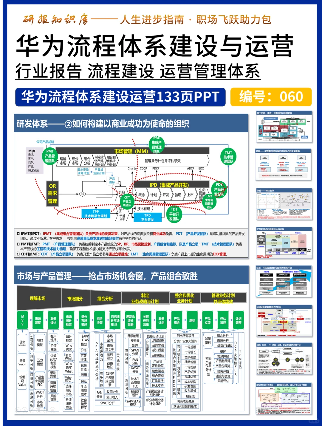 行业研究报告大全 借鉴优秀思路和案例