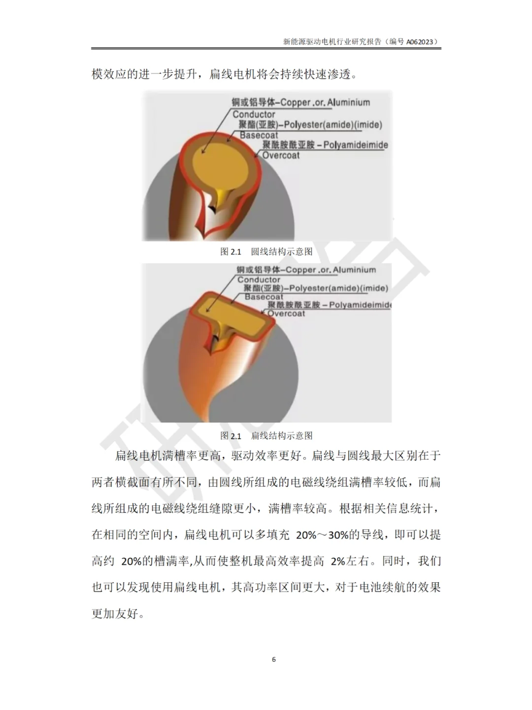 新能源驱动电机行业研究报告