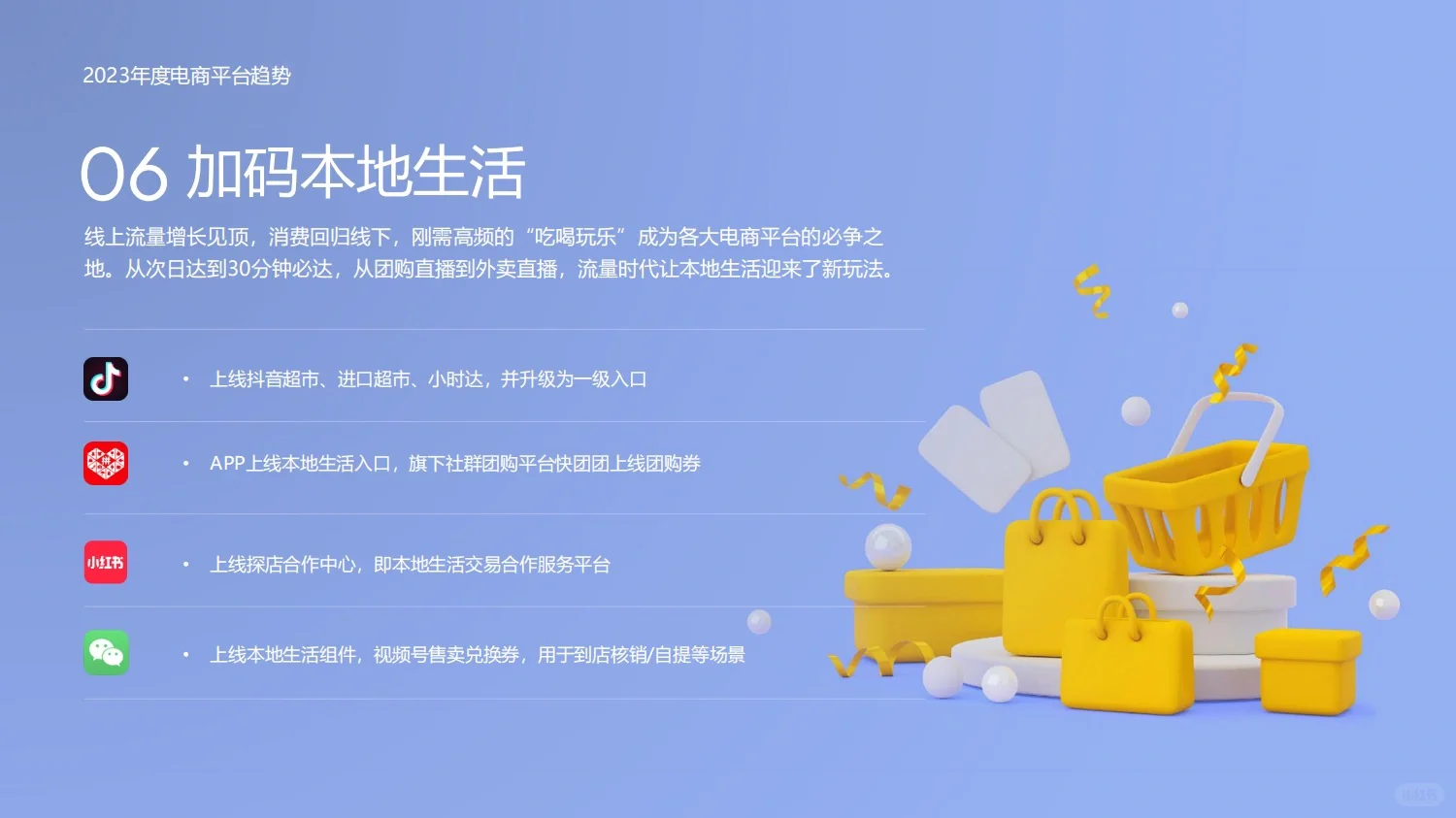 122页报告｜2023电商行业年度报告