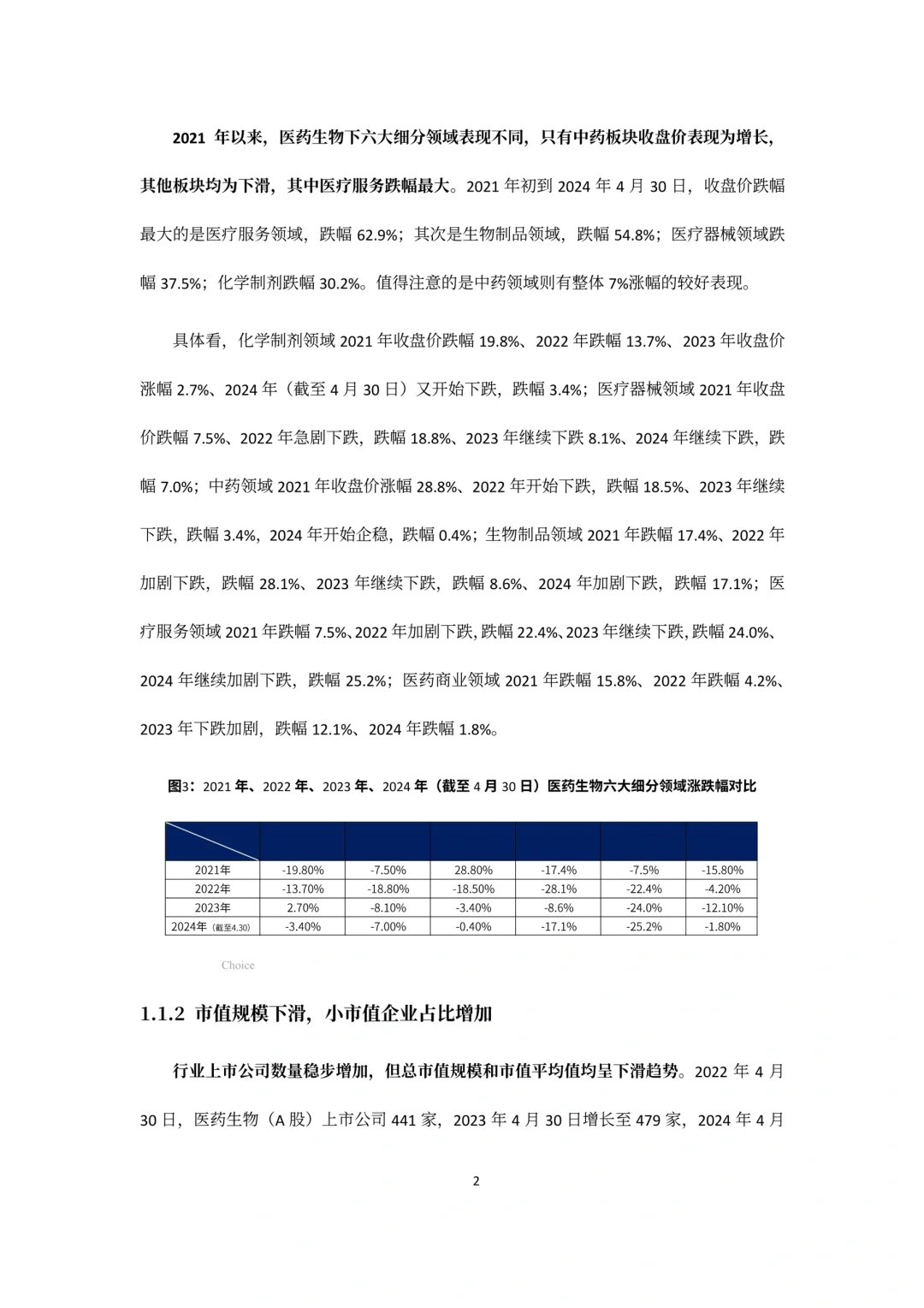 102页报告读懂 | 医药生物上市公司战略
