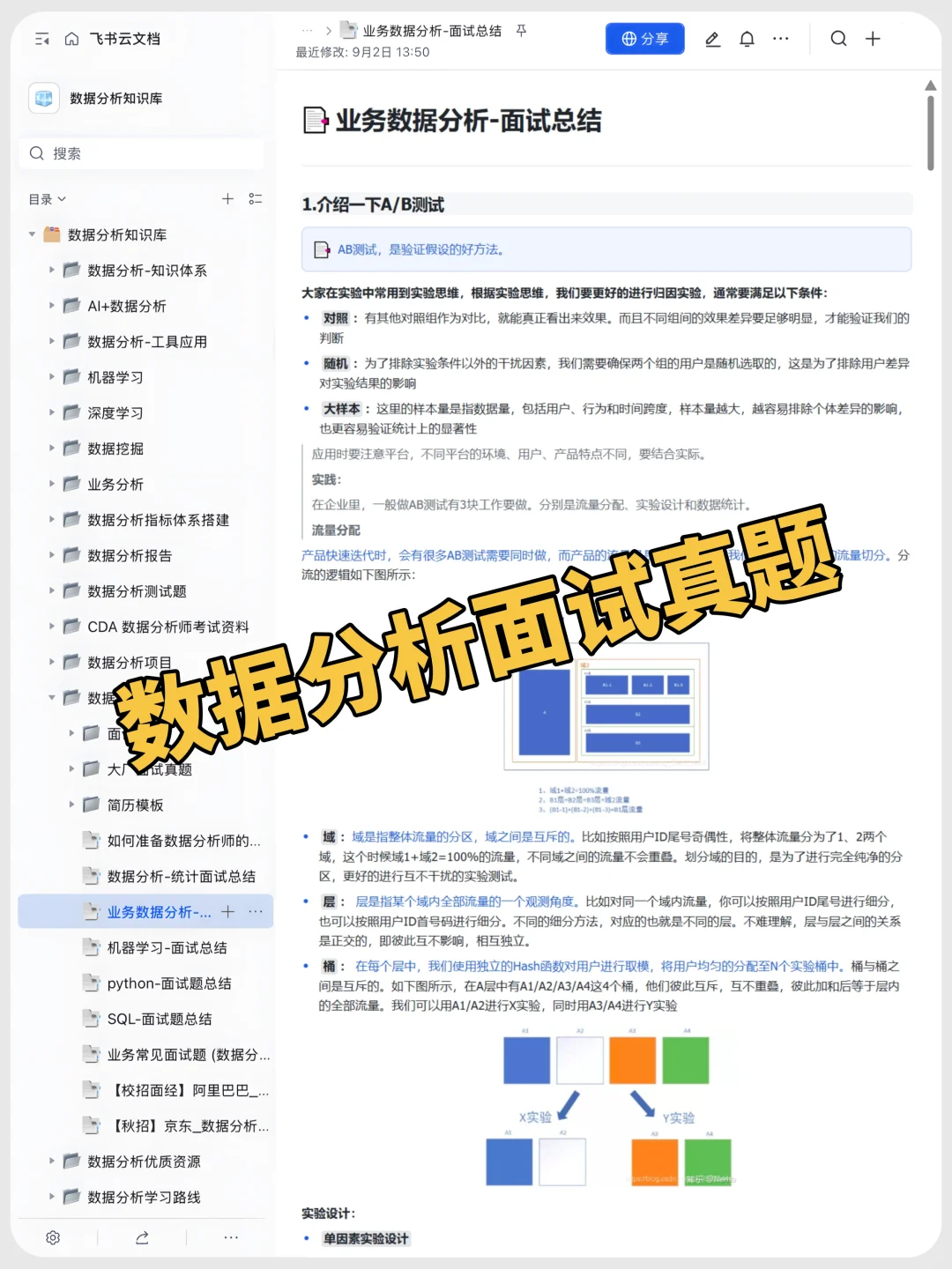这个网站堪称数据分析之光！✨✨