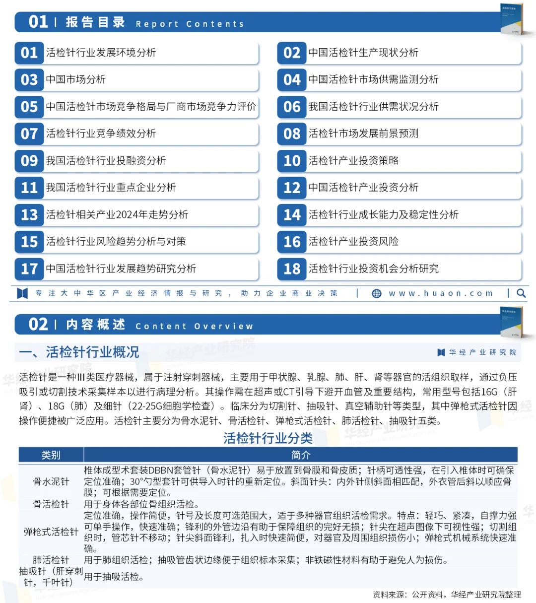 2025年中国活检针行业深度研究报告
