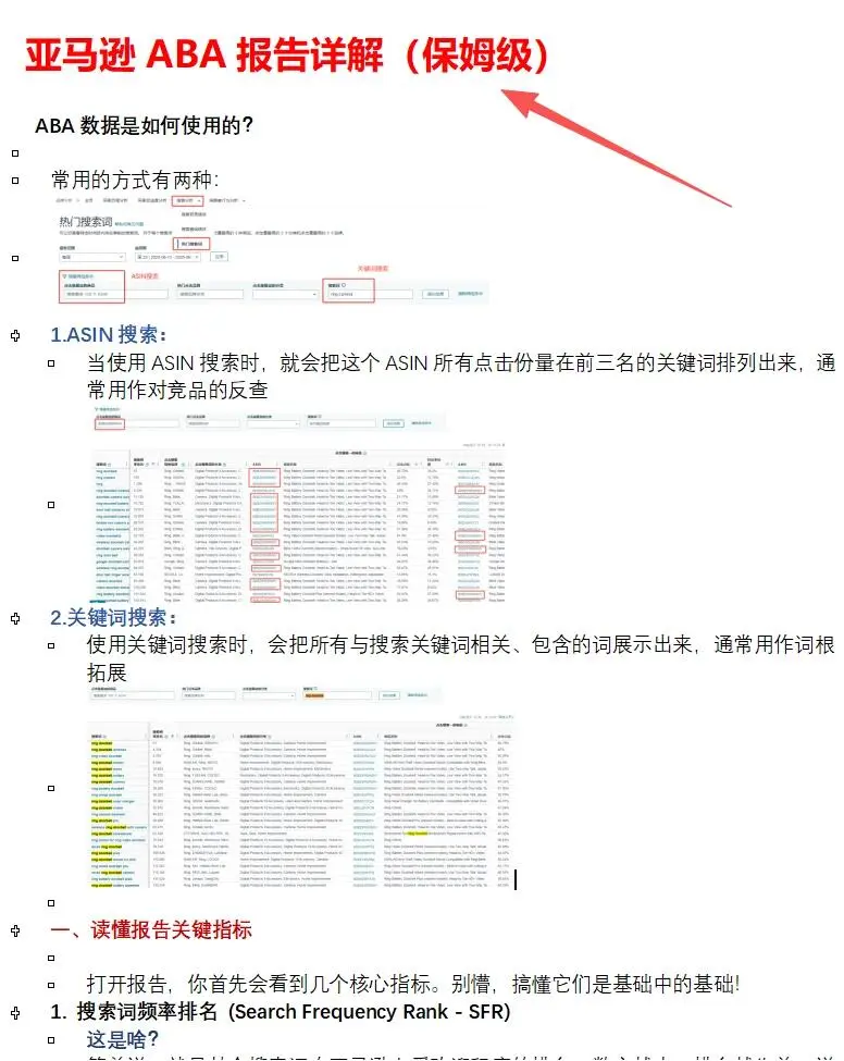 突然发现，很多亚马逊运营都不会用ABA报告