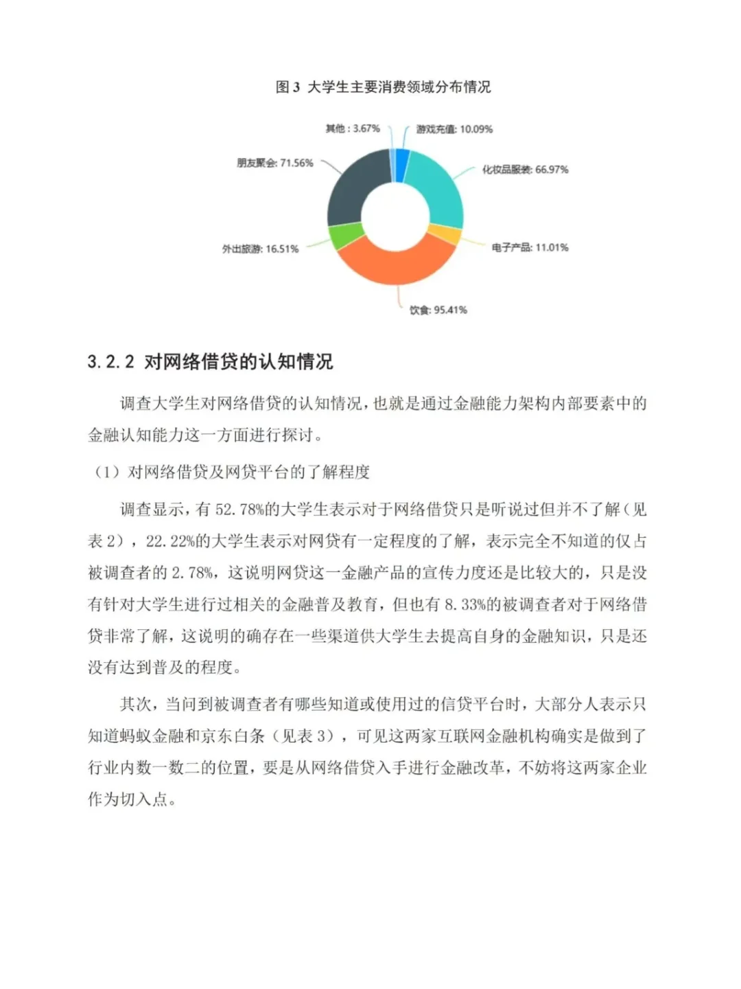 导师给的最标准的问卷调查分析