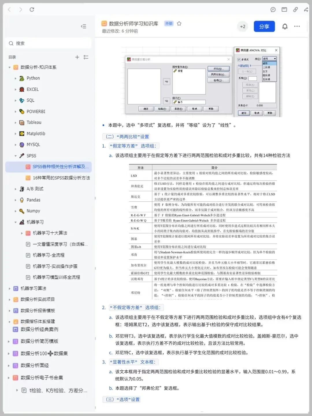 导师直接给了SPSS数据分析全步骤🥹