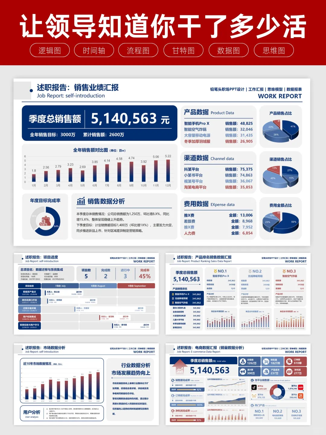 我做的PPT数据汇报领导看了直点头