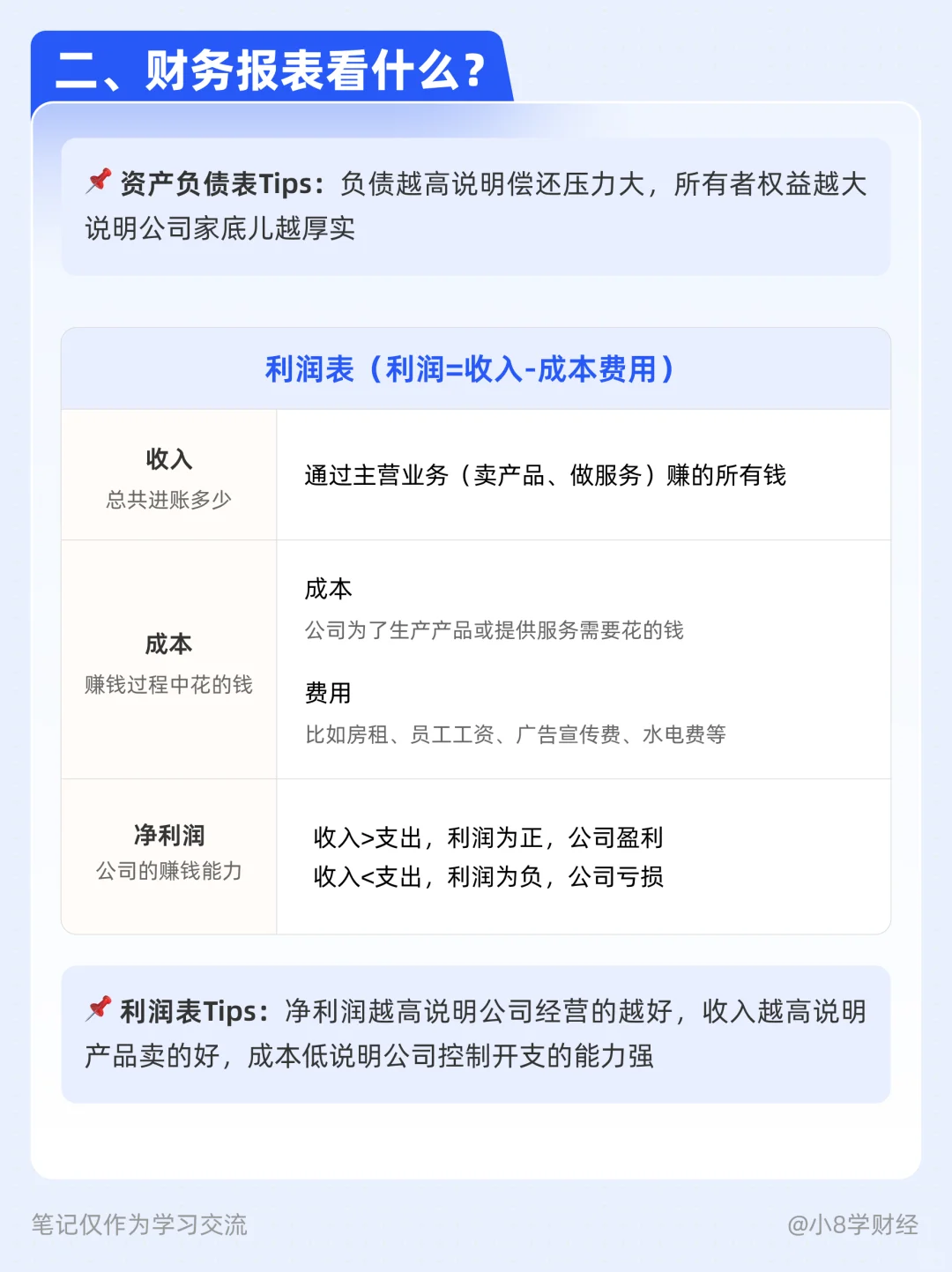 【财报季必看】普通人如何看懂财报