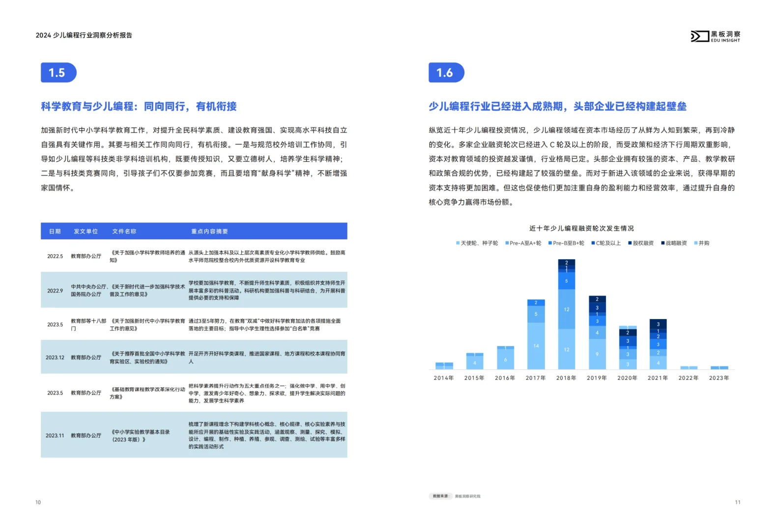 2024少儿编程行业洞察分析报告