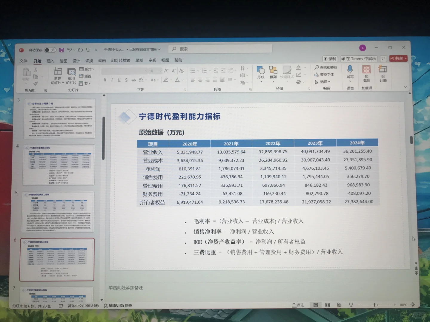 宁德时代2020-2024财报详细分析ppt送讲稿