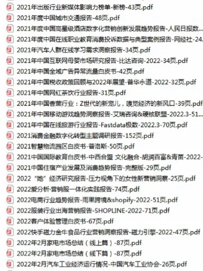 干货分享🔥2022年最新各行业研究报告