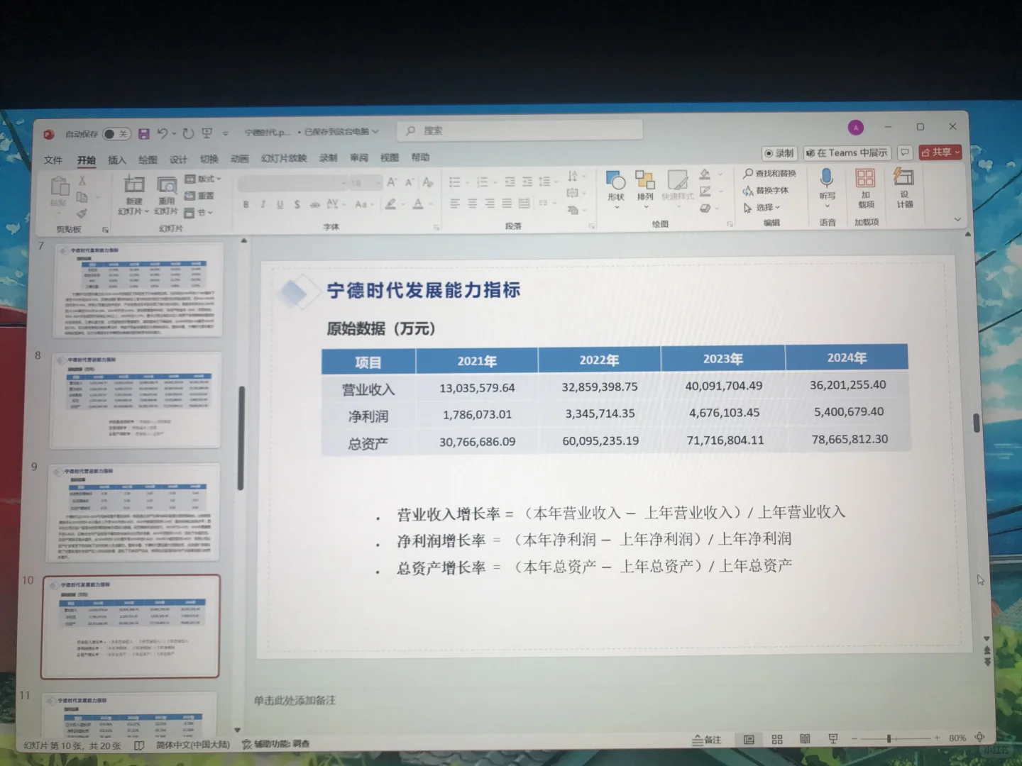 宁德时代2020-2024财报详细分析ppt送讲稿