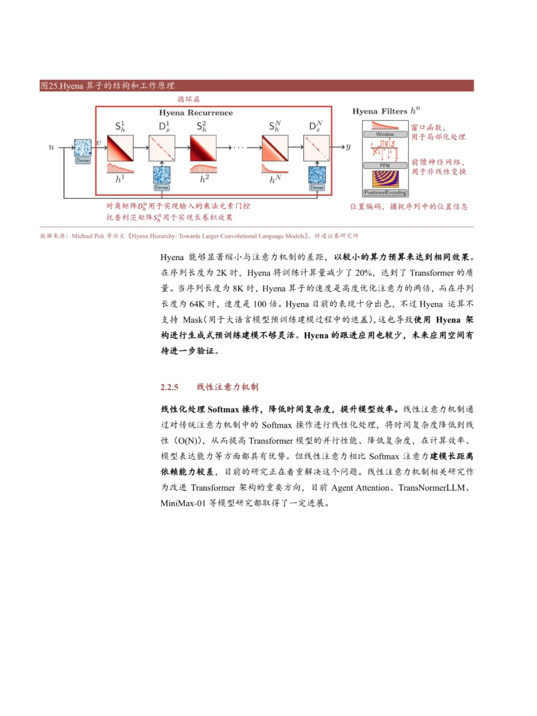 2025年深度行业分析研究报告