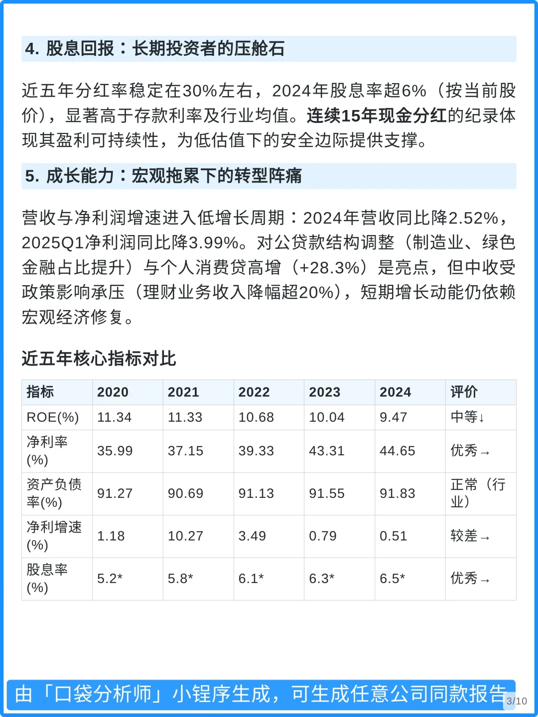 工商银行4000字深度研究报告