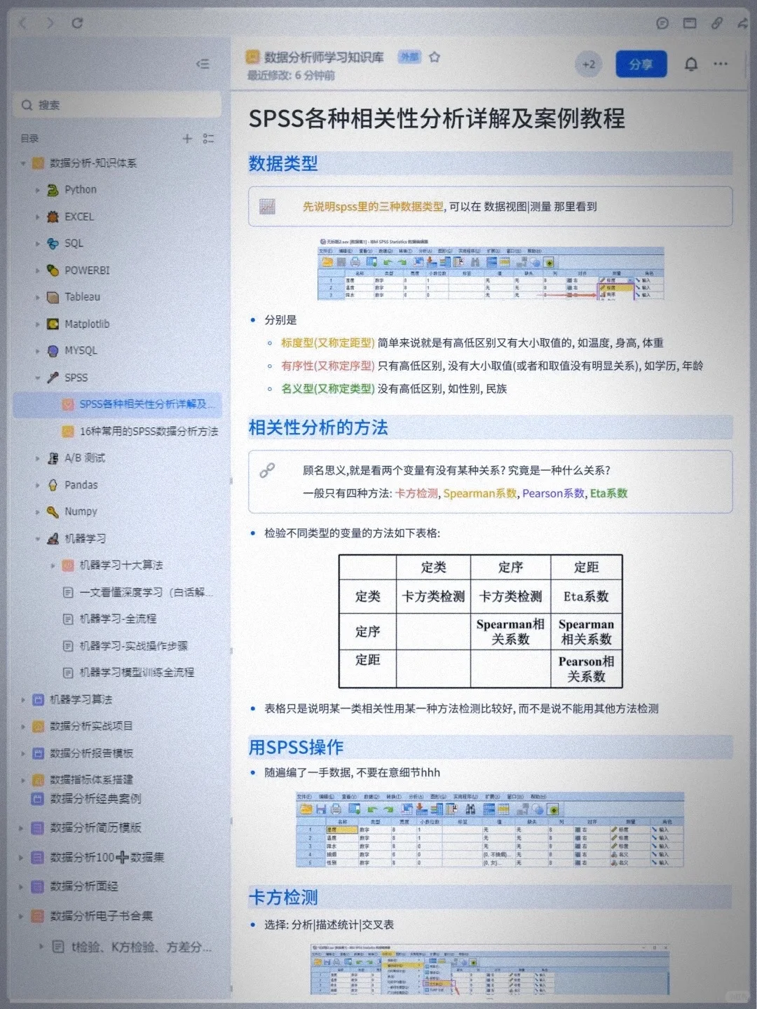导师直接给了SPSS数据分析全步骤🥹