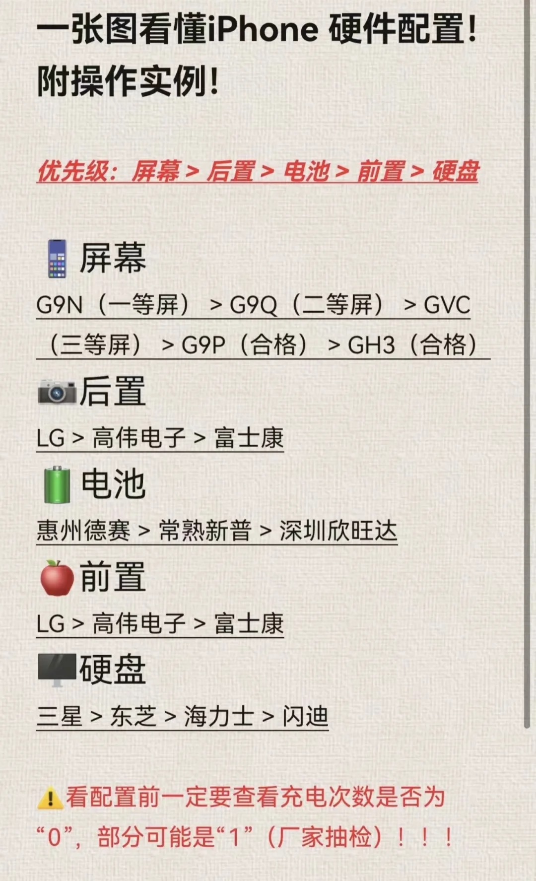 iphone17pm安全下车最顶配，一秒学会看配置