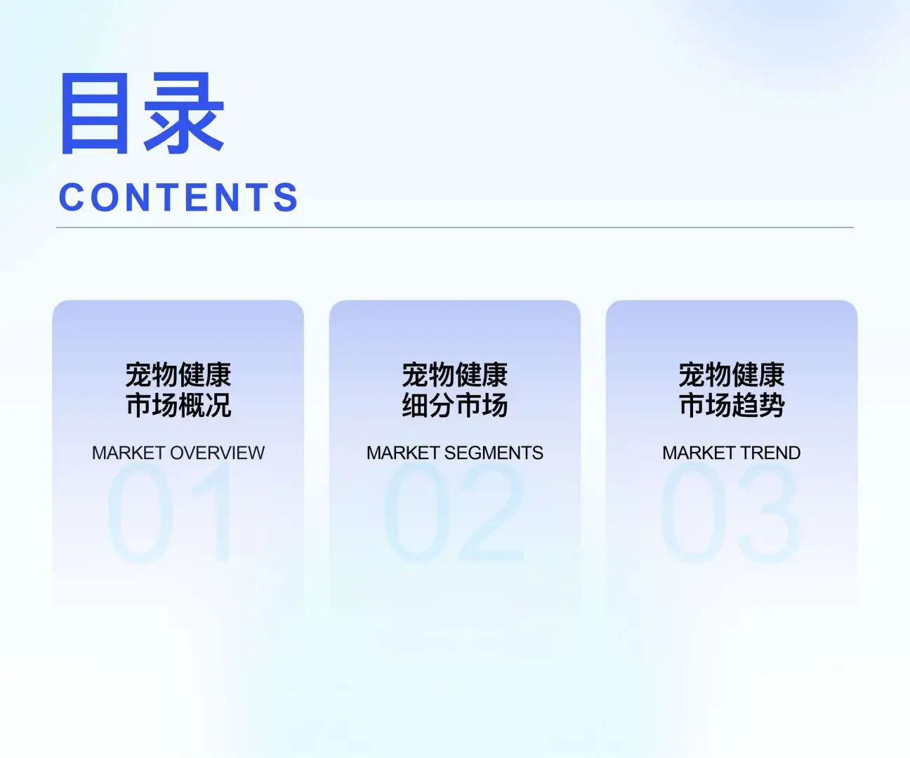 宠物行业必看‼️2025健康消费升级数据洞察