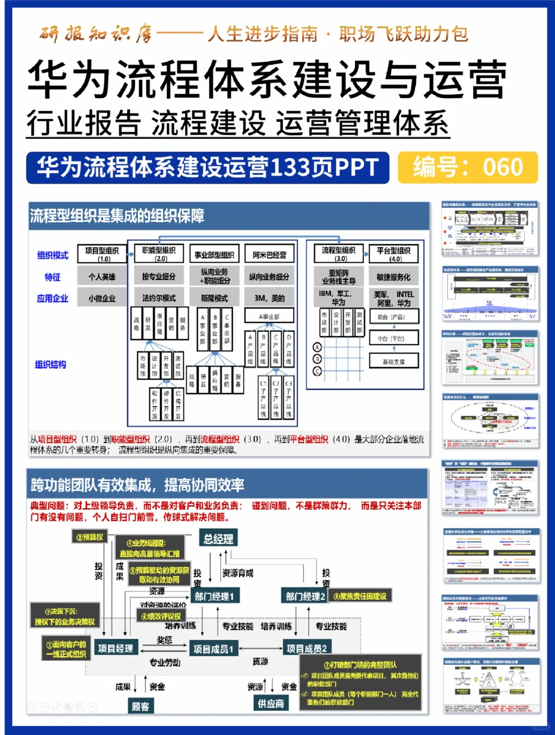 行业研究报告大全 借鉴优秀思路和案例