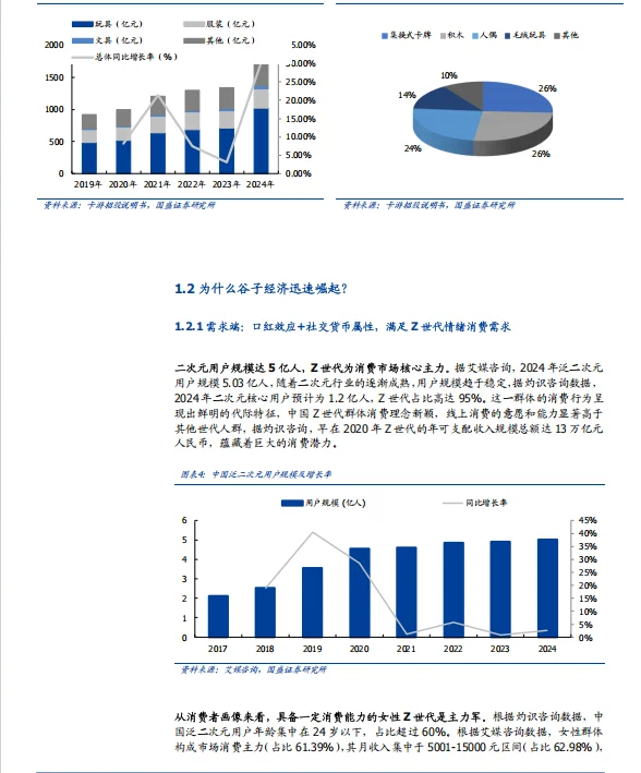 2025谷子经济行业深度报告
