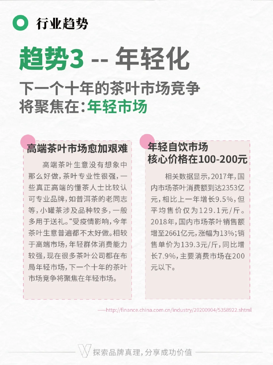 茶品牌分析 | 普洱茶行业趋势与痛点洞察