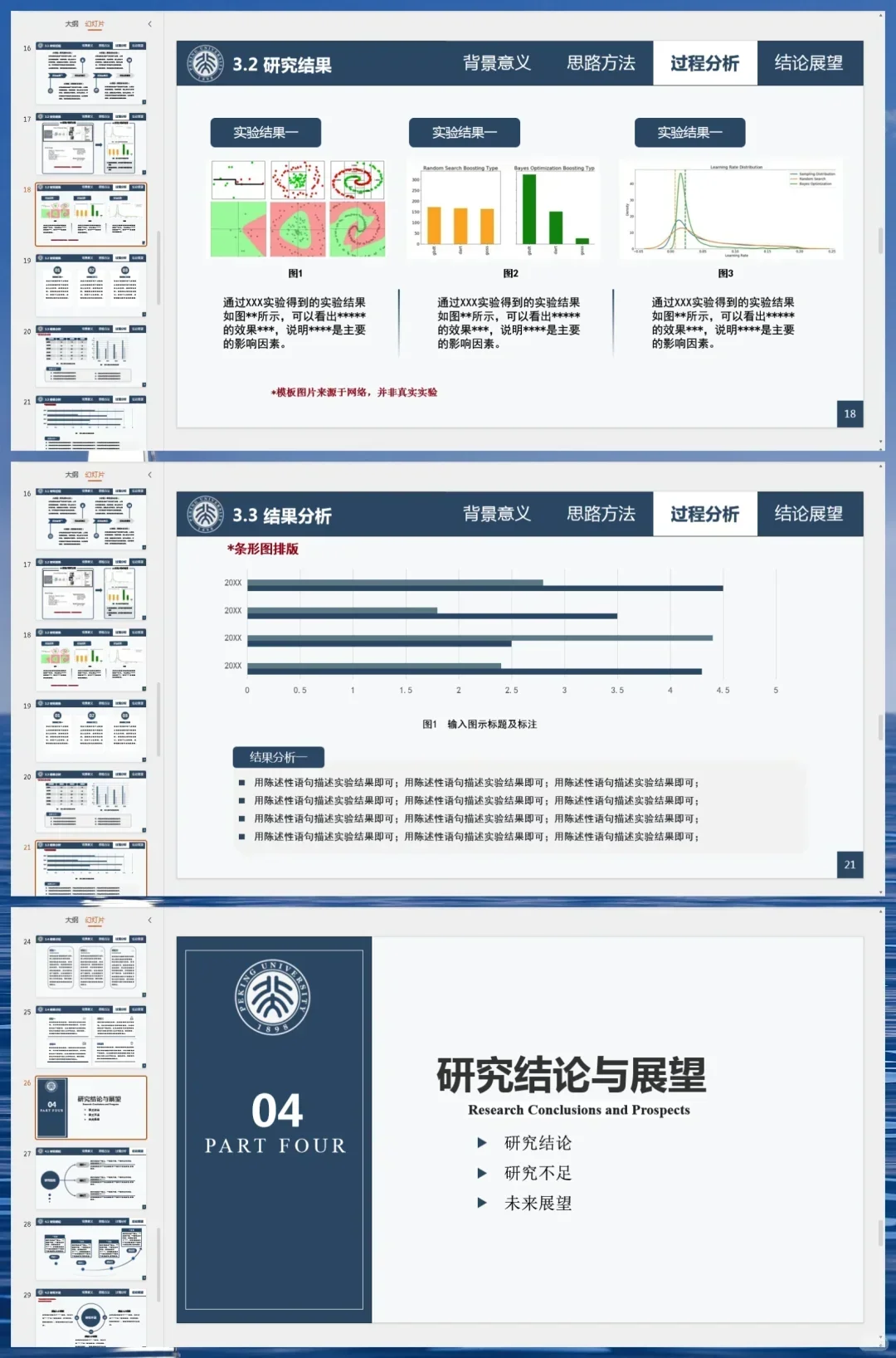 答辩ppt，原来越简洁明了分越高！