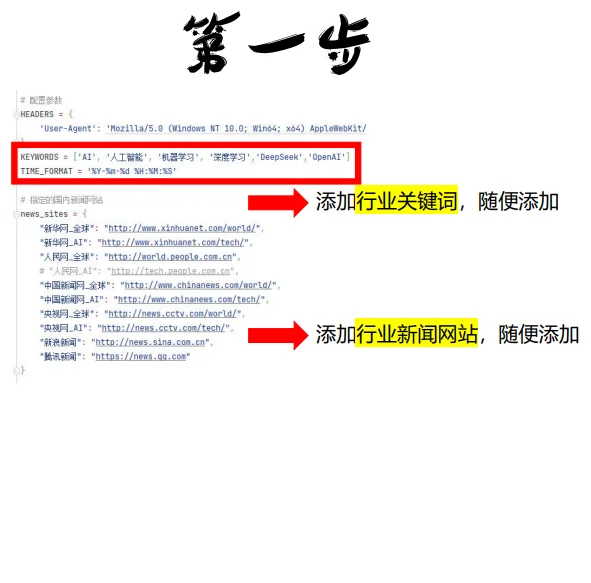 ✨《1分钟生成行业日报｜收割前沿》✨