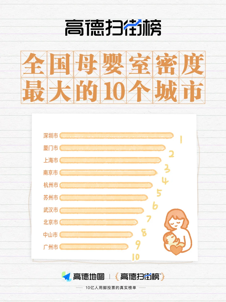 《2025国庆中秋长假出行消费报告》发布！