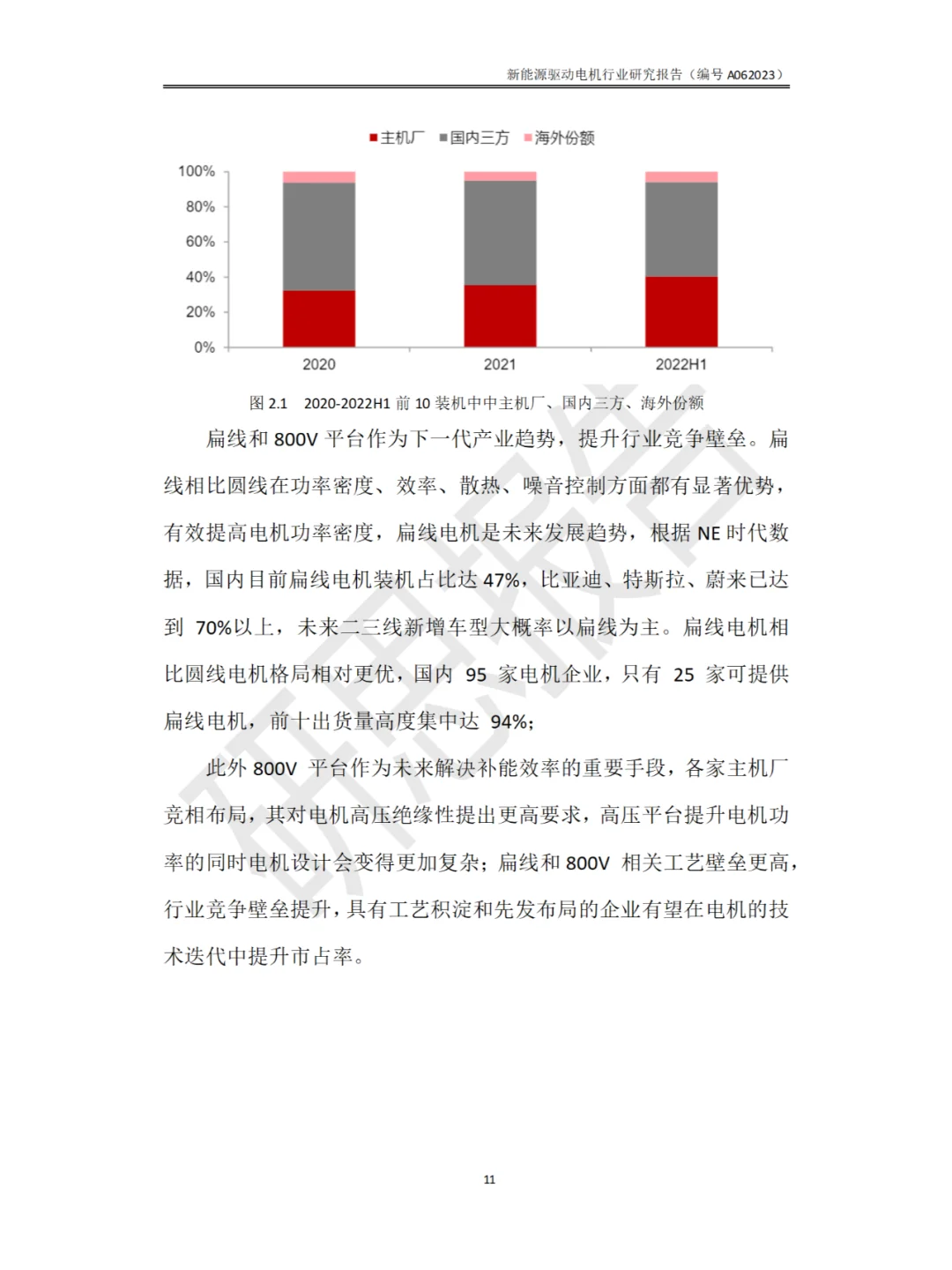 新能源驱动电机行业研究报告