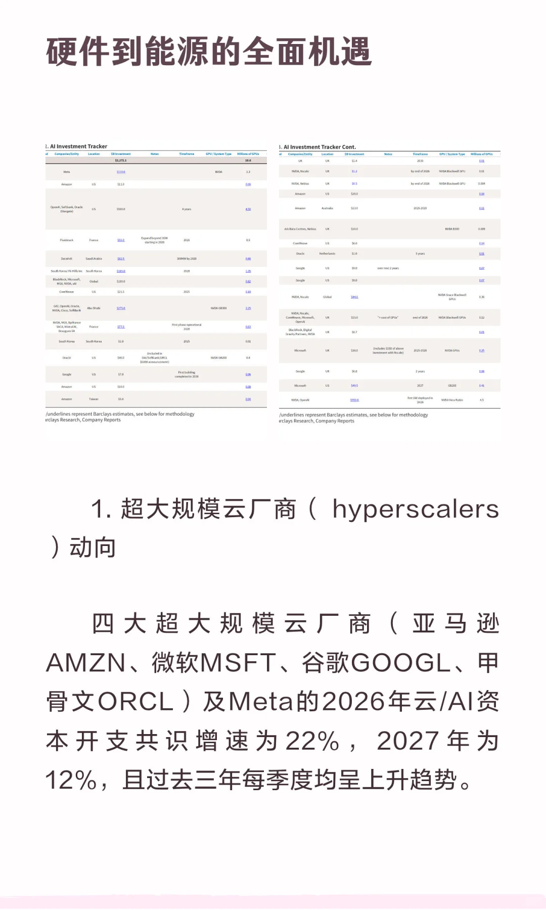 巴克莱研报：上调英伟达至240美元，市值剑