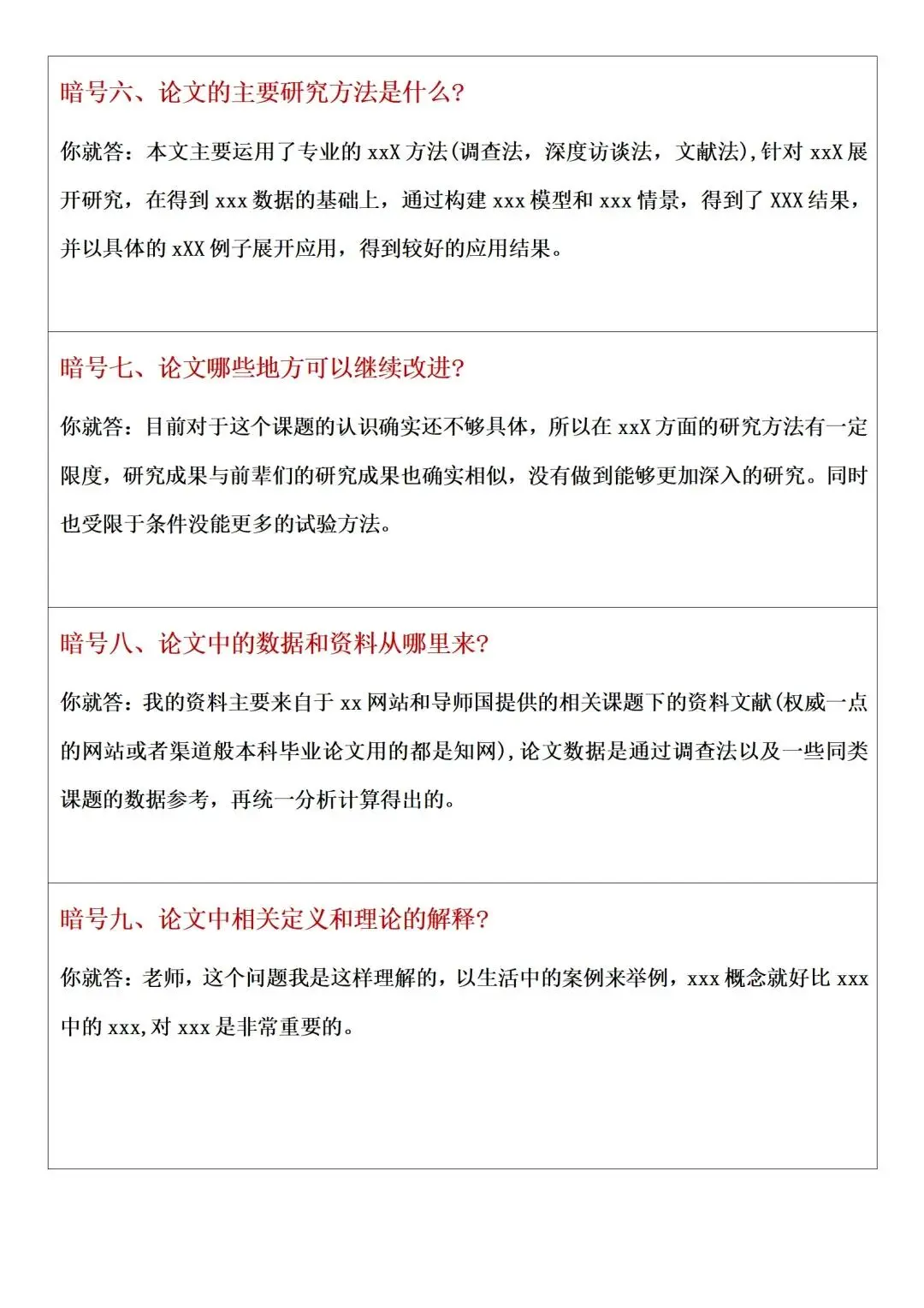 开题答辩小组第一，哈哈哈哈，后附答辩ppt