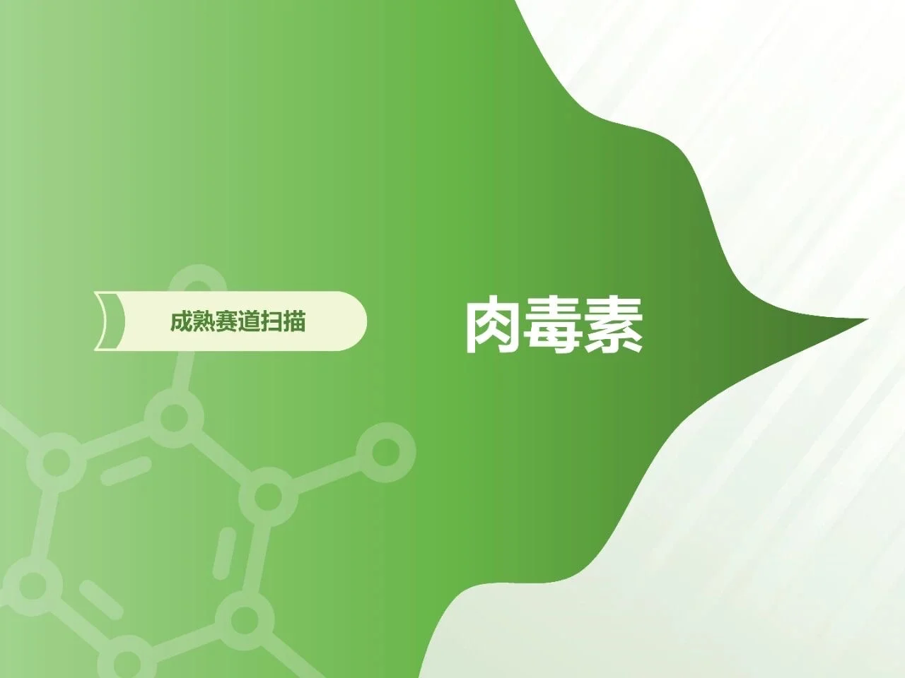 干货分享！《中国注射类医美行业研究报告》