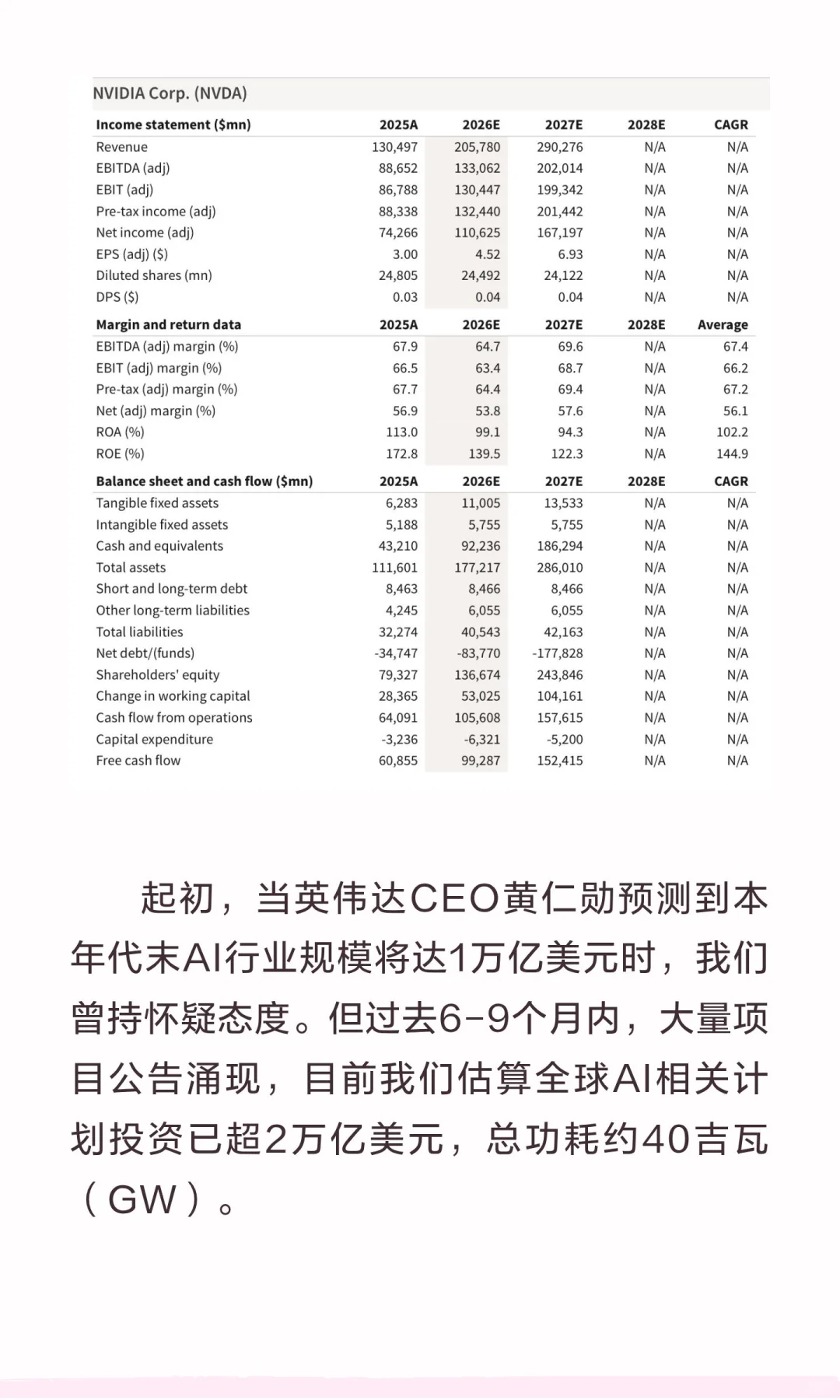 巴克莱研报：上调英伟达至240美元，市值剑