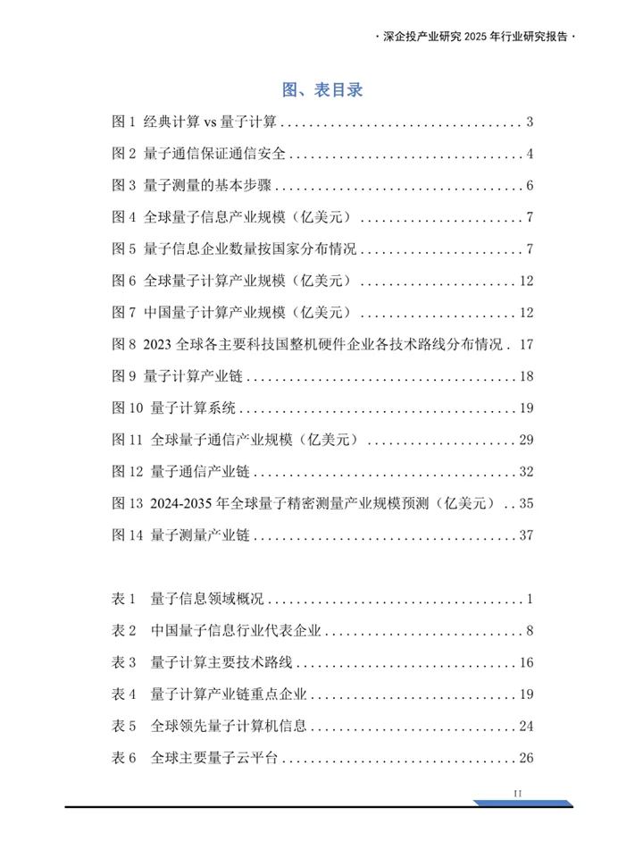 一份报告读懂2025量子信息行业发展趋势