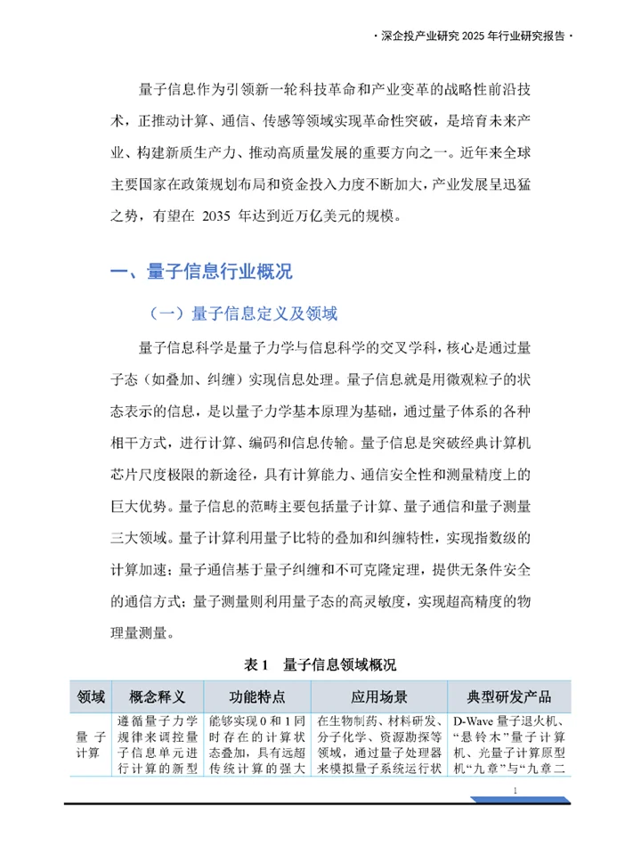 一份报告读懂2025量子信息行业发展趋势