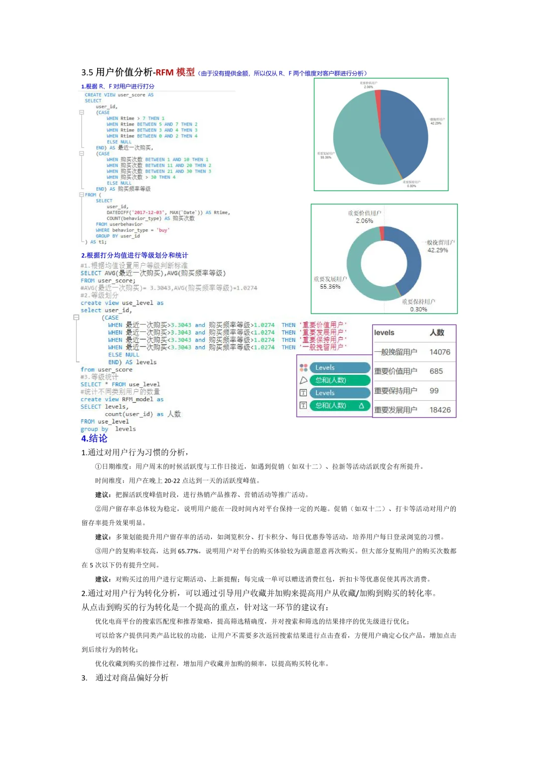 基于MySQL和Tableau的淘宝用户购物行为分析