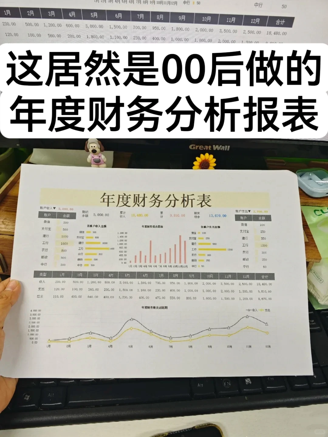 又到了一年一度的年终数据大整理环节