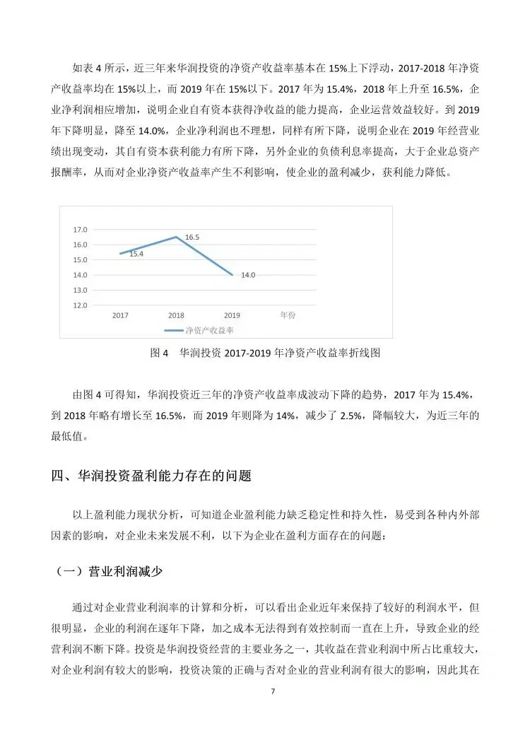上市公司盈利能力分析😍😍😍
