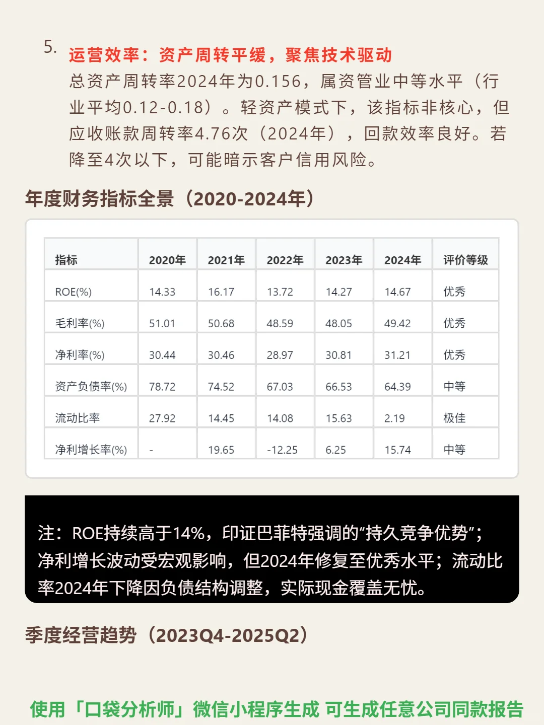 贝莱德 4000 字深度研报