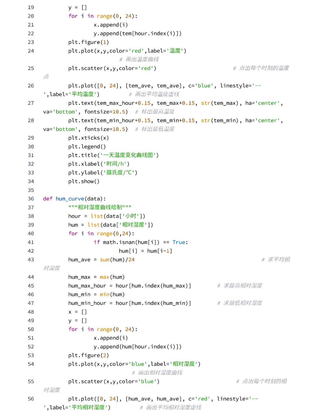 按步展示：Python爬取天气数据及可视化分析