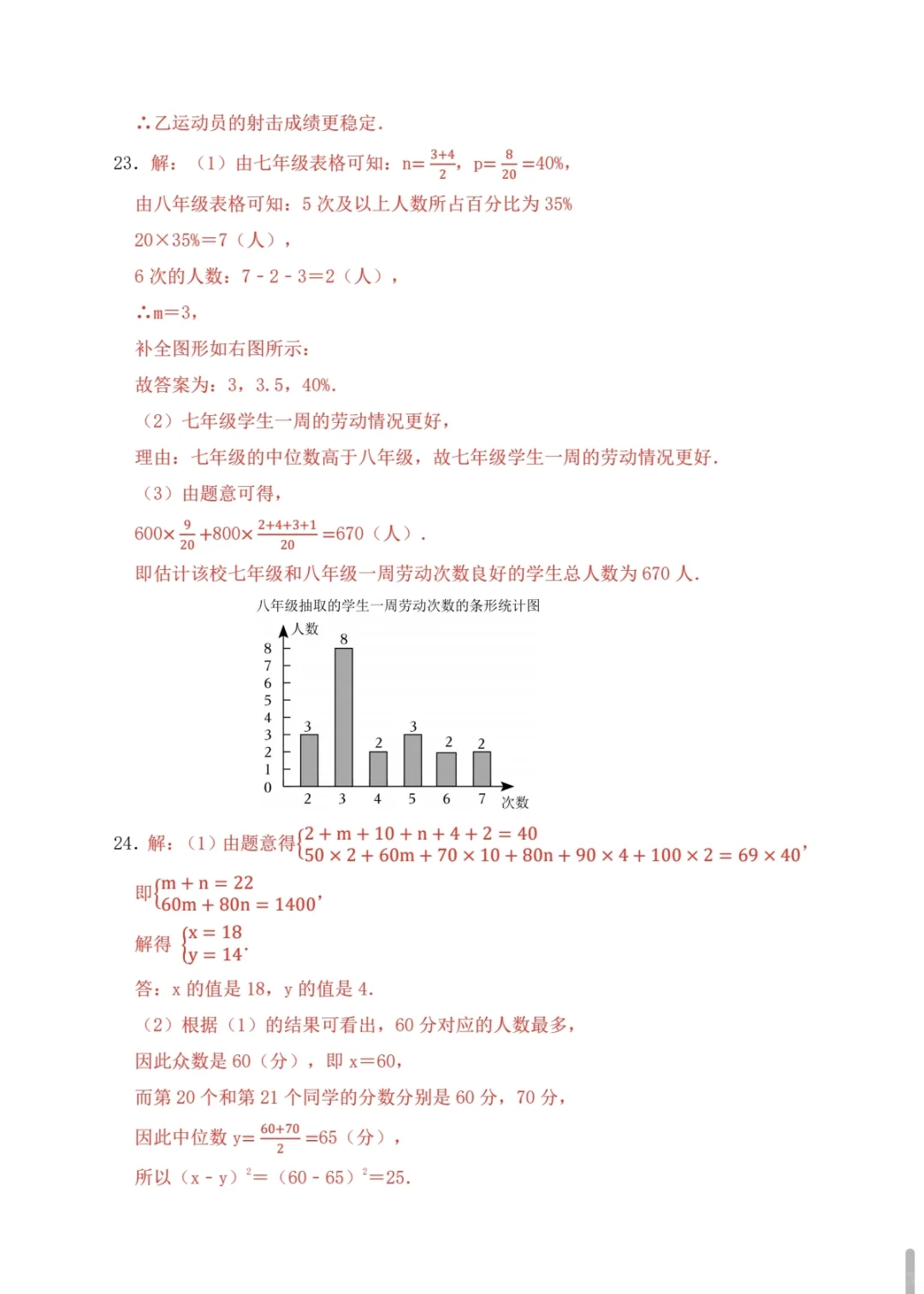 八年级数学下册《数据的分析》单元测试卷