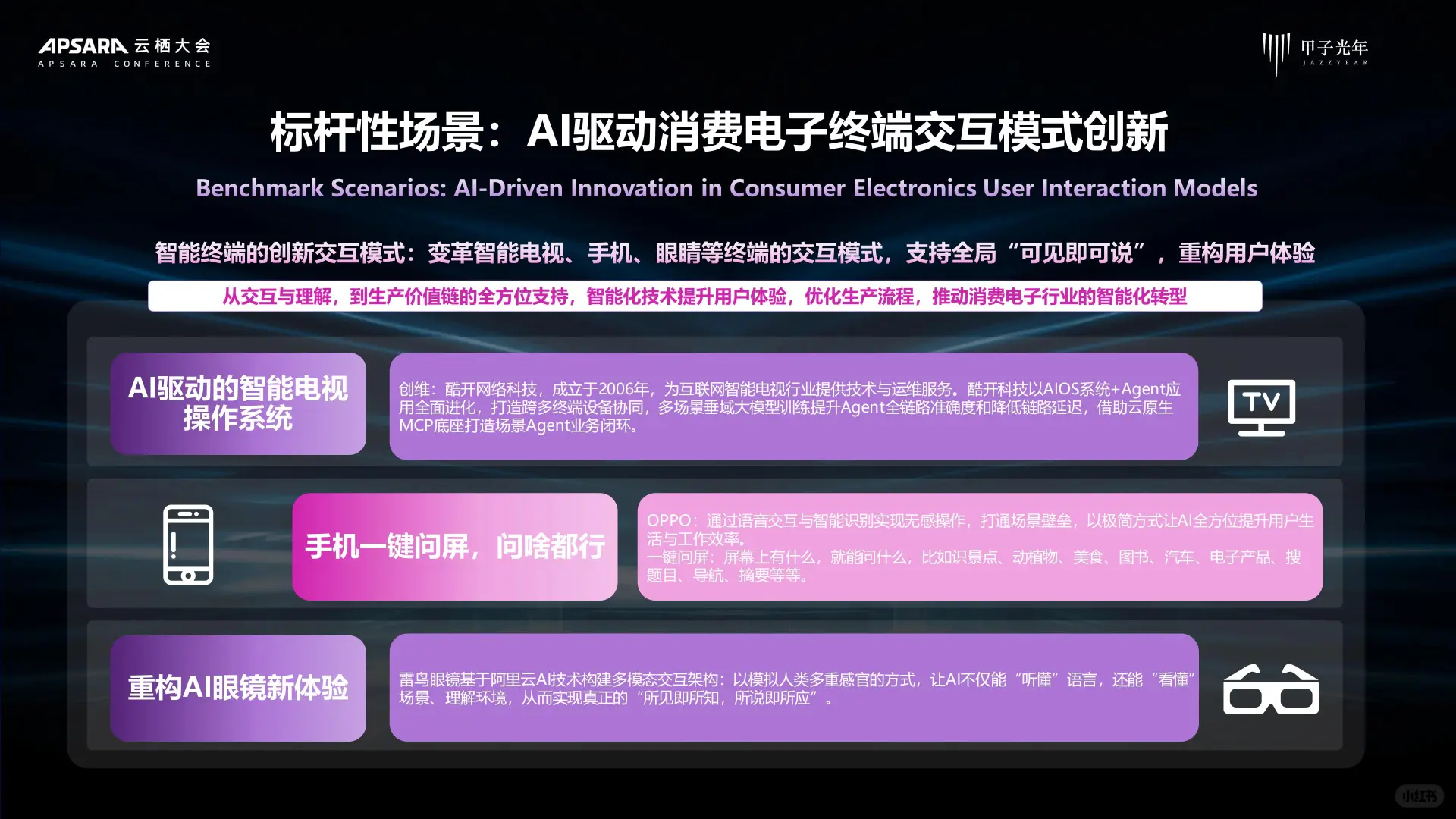 2025 AI Agent 行业价值及应用分析报告