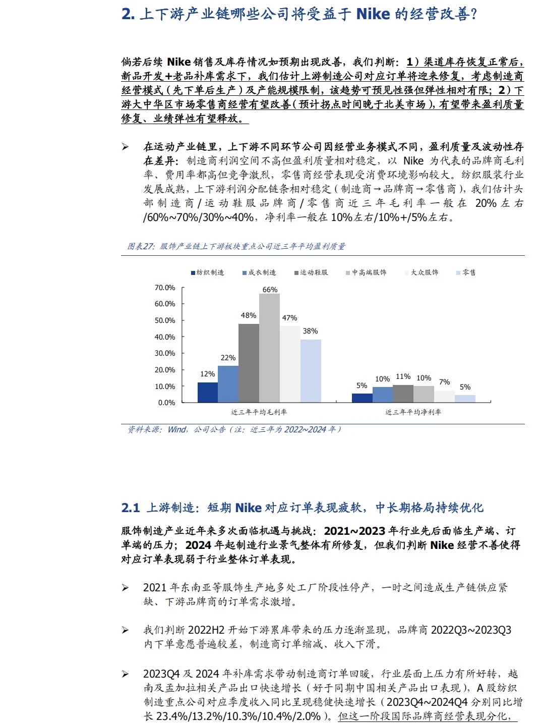 🔥 一份超干的研报📖原来Nike要！翻！身！了！