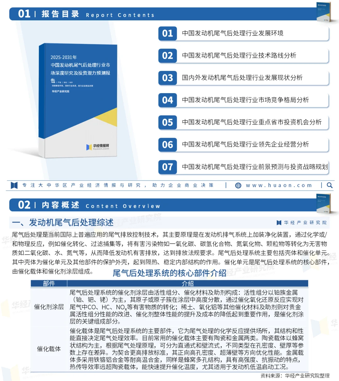 2025年中国发动机尾气后处理行业研究报告
