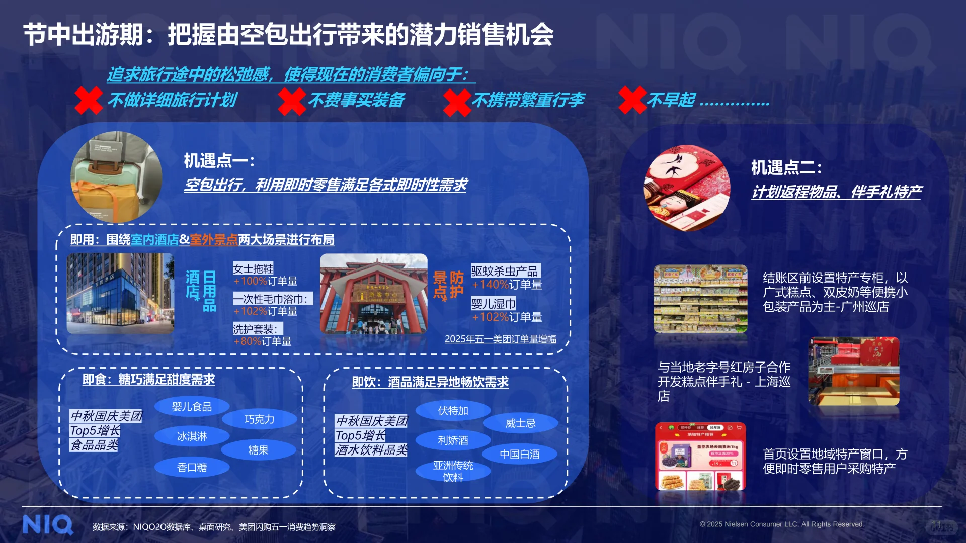 【25年中秋国庆消费趋势报告｜行业必备】