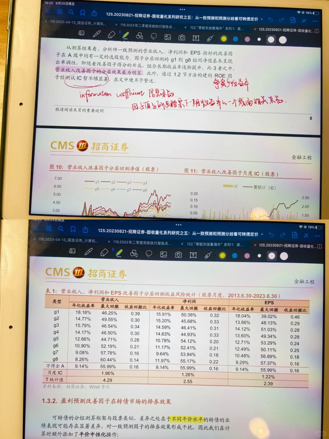 周读研报｜招商证券金工组，让人思路大开❗️