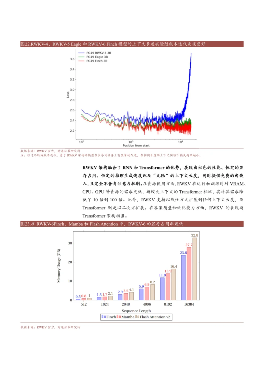 2025年深度行业分析研究报告