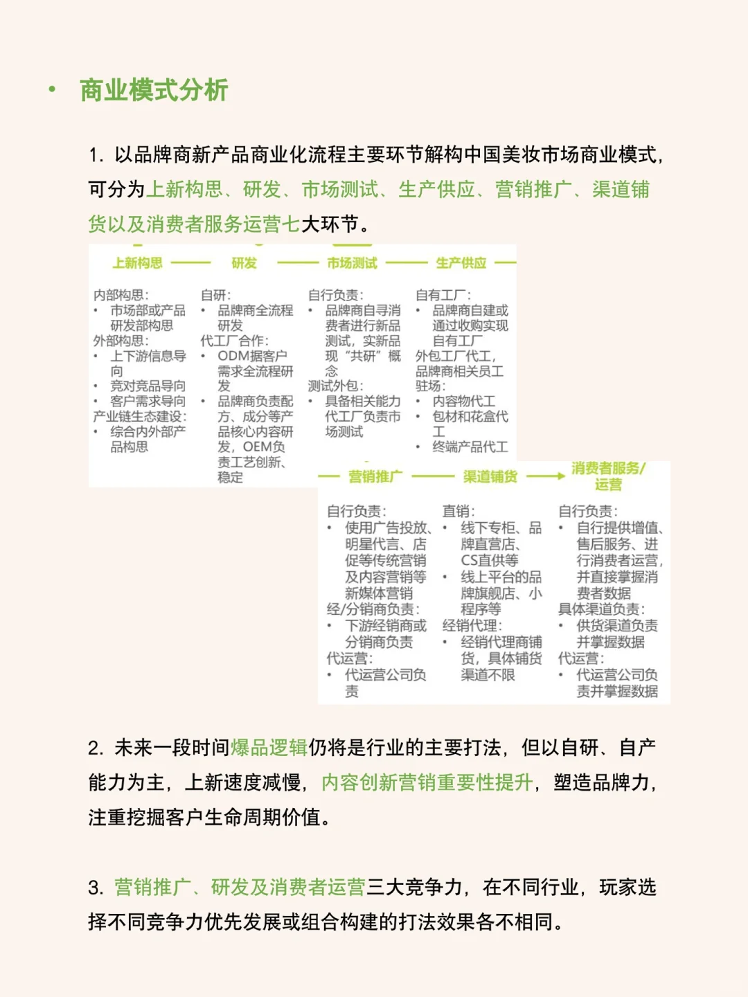 每天研究一篇行业报告：美妆行业