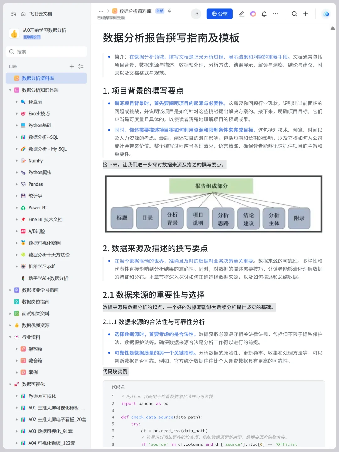 数据分析报告撰写指南及模板 |干货分享