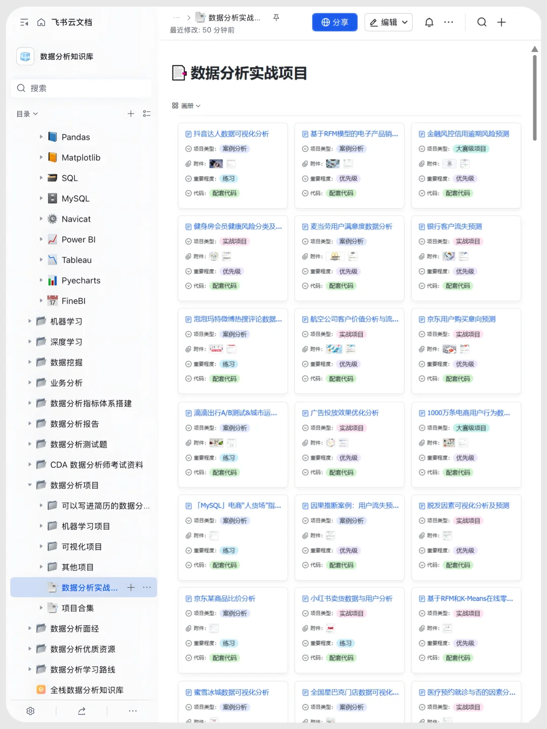 这个网站堪称数据分析之光！✨✨